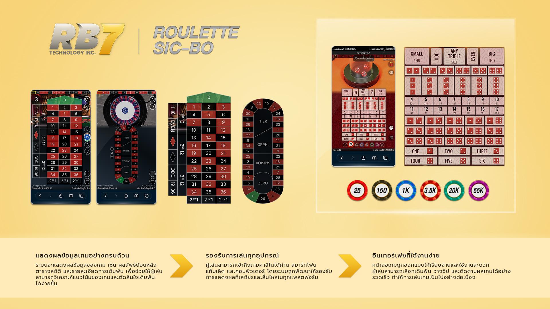 Baccarat Dragon Tiger Interface